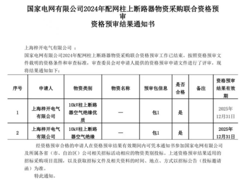 A Shanghai Zi Kai Electric sikeresen átadta a Nemzeti Power Grid képesítés áttekintését!